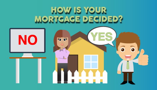 How is your mortgage decided?